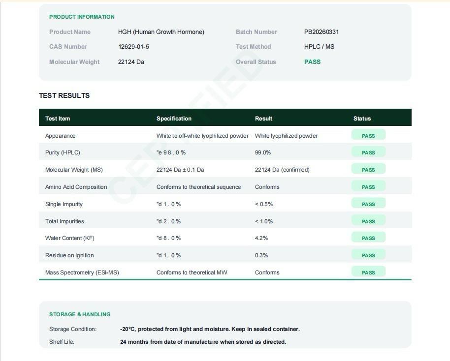 Preview of HGH — supplied report image