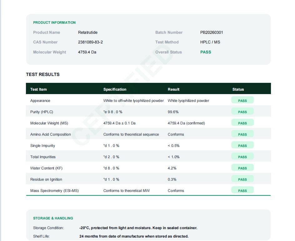 Preview of Retatrutide — supplied report image