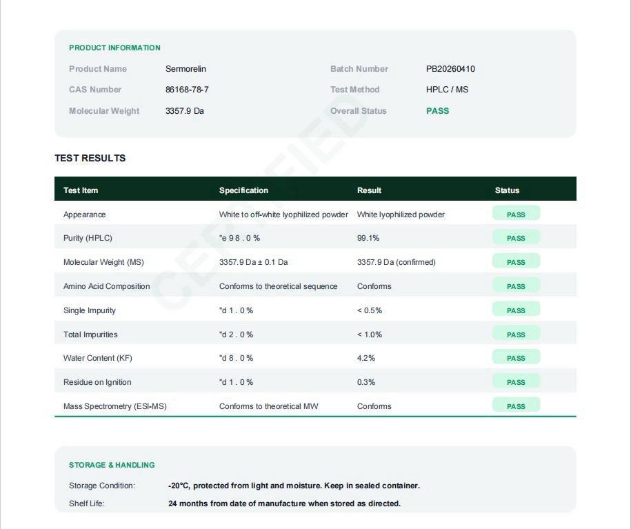 Preview of Sermorelin — supplied report image