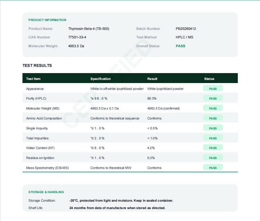 Preview of Thymosin Beta-4 (TB-500) — supplied report image